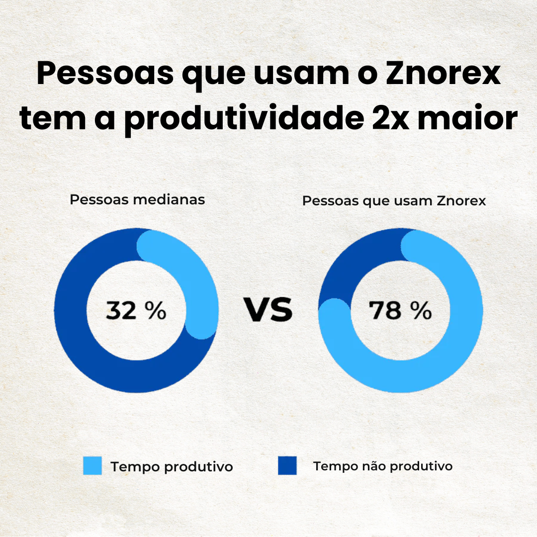 Zenox Pro - Protetor Bucal Anti-Ronco - OFERTA 90% DE DESCONTO🔥 2